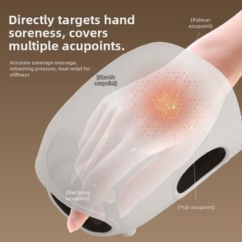 Масажор за ръка - Безжично USB захранване, мулти-режими, автоматично месене, мулти-точков масаж