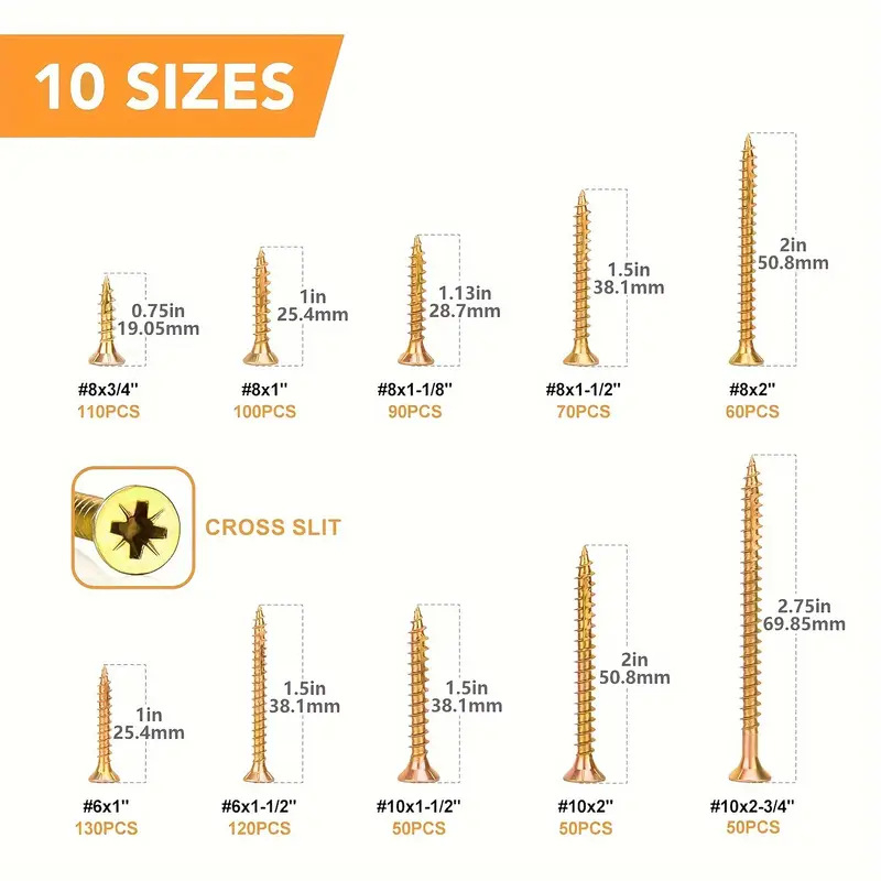 Σετ βιδών αυτοτρύπαντων με επίπεδη κεφαλή Phillips για γυψοσανίδες, ξύλο και μοριοσανίδες (Χαλύβας άνθρακα, γαλβανισμένες, YB846-76, Τάξη 4.8)