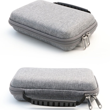 EVA мултифункционална преносима чанта за външен диск и зарядно; модел 1760; материал: EVA; предназначение: дигитално съхранение; тип: калъф за дигитални аксесоари