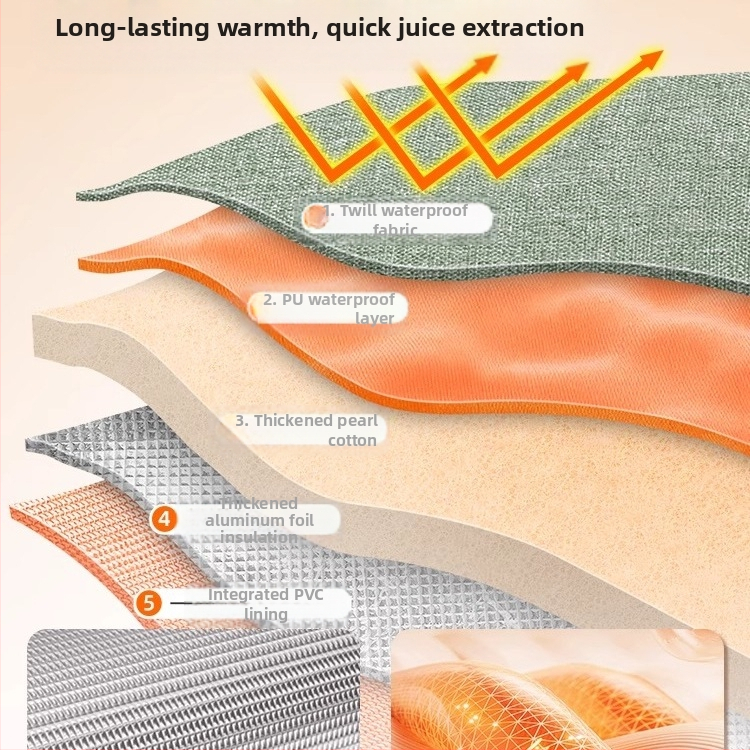 Преносима кофа за накисване на крака, над коляното, дълбока, керамична, сгъваема, с термоizолация, за общежитие