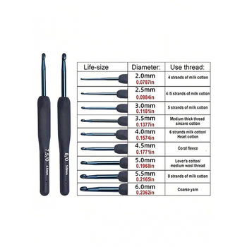 Σετ βελονοκέντρων από ανοξείδωτο ατσάλι, μπλε • Αριθμός είδους: sh44784314 • Διεθνής εξαγωγή: Ναι • Εισαγωγή: Όχι • Χριστούγεννα