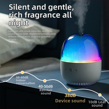 Υπερηχητικός υγραντήρας αρωματοθεραπείας με USB, συμπαγής επιτραπέζιος για χώρους έως 10 τ.μ., δεξαμενή 0,5 L, θόρυβος έως 36 dB