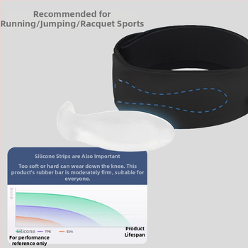Προστατευτικά γονάτων με ενσωματωμένη σιλικόνη απορρόφησης κραδασμών, ρυθμιζόμενα, κατάλληλα για μπάσκετ και πεζοπορία; Υλικά: Λύκρα, Πολυεστέρας, SBR, Σιλικόνη