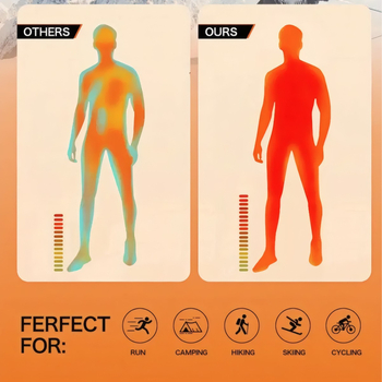 Ανδρικό θερμικό εσώρουχο με εσωτερικό φλίς, ύφασμα Milk Silk, 251–300 g/m², στρογγυλός λαιμός, μακρυμάνικο πάνω μέρος και μακριά παντελόνια, διατήρηση θερμότητας