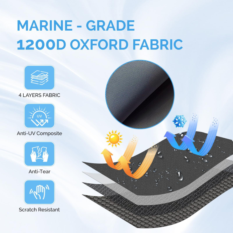 Κάλυμμα βάρκας πεταλιού 600D PU με ασημένιο επίχρισμα, ανθεκτικό σε όλες τις καιρικές συνθήκες, βαρέως τύπου κάλυμμα για ποντον ψαρευτικής βάρκας Guardian