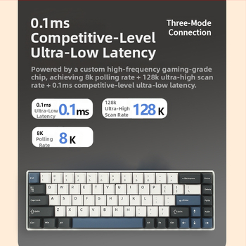 Μηχανικό πληκτρολόγιο, 99 πλήκτρα, USB-C, Bluetooth 2.4G, RGB φωτισμός, διπλής όψης σχεδιασμός