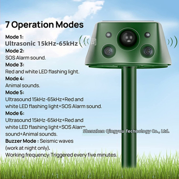 SK031 Repelent solar pentru animale, design cu patru fețe, repelent multifuncțional pentru insecte (țânțari și gândaci), reîncărcabil, 5V 5W