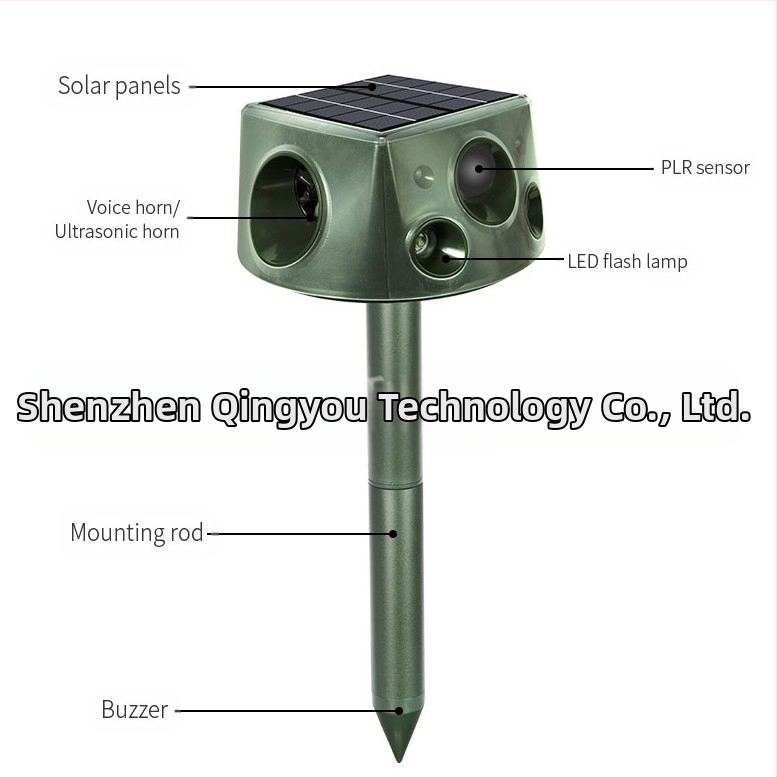 SK031 слънчев уред за отблъскване на животни, четириъгълен корпус, многофункционално отблъскване на насекоми (москити и хлебарки), презареждащ се, 5V/5W