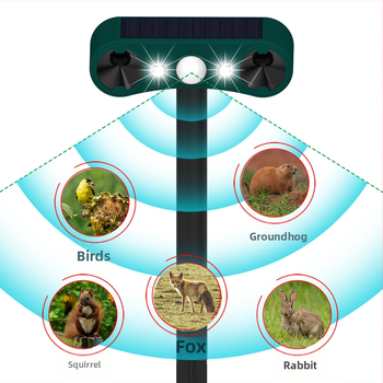 Infrared alarmna središnja jedinica s ultrazvučnim repelentom štetočina, model N911W, napajanje 3.7V, pogodna za trgovine, domove, skladišta, rezidencijalne zone, zgrade i garaže.
