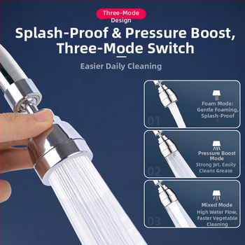 Tryjų greičių anti-splash maišytuvo galvutė su dvigubu guolių sukimu, ABS+nerūdijantis plienas, sriegis, pakilimas