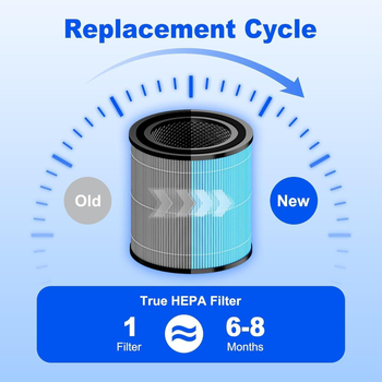 AP0601 Airtok HEPA активен въглероден филтър за въздухоочистител