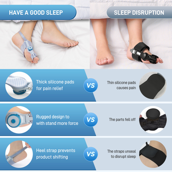 Techlove Σύστημα διόρθωσης βαλγού αντίχειρα MX3QB, PU, άνοιξη