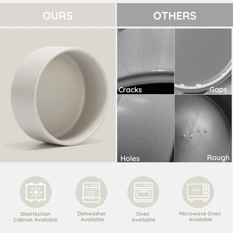 Kerámiás macska tál integrált fa kerettel – kettős tál, csúszásmentes, felborulás elleni védelemmel; márka huachuang, kód 011, háziállatokhoz