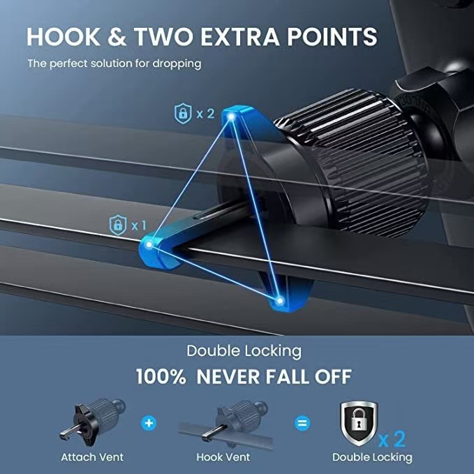 Getxuntong βάση αυτοκινήτου για smartphone - στήριξη σε αεραγωγό, πλαστικό, πλοήγηση, δυνατότητα προσαρμογής