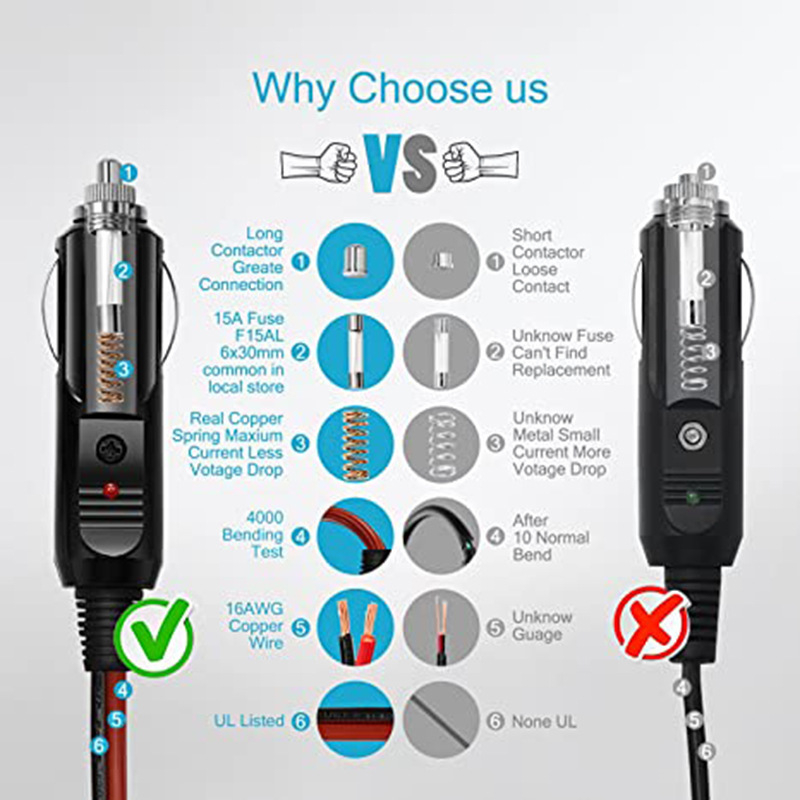 Αμερικανικού στυλ προέκταση αναπτήρα για τσιγάρα με λαμπτήρα και πρίζα, CCC πιστοποιημένο καλώδιο ισχύος για συνδέσεις σε οχήματα