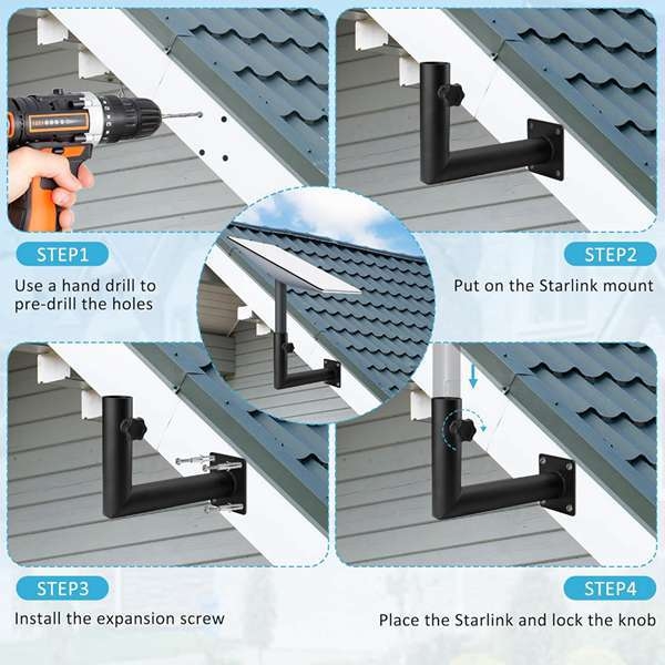 Μεταλλικός στηριγμός κεραίας για εξωτερική χρήση, φορητός και ρυθμιζόμενος στην εγκατάσταση