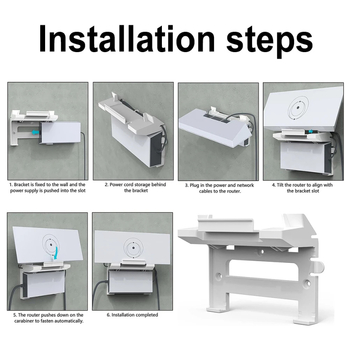 Gen3 2-σε-1 βάση δρομολογητή - πλαστική, περιστρεφόμενη