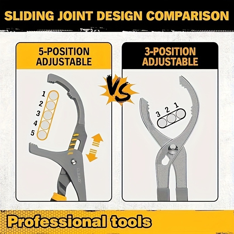 Cheie reglabilă - Unelte din oțel, Instrument de mână, Model jd601100561088827