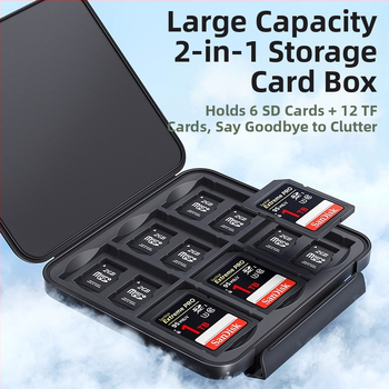 Κουτί αποθήκευσης καρτών μνήμης – Green Giant Energy llano, Σύγχρονο μινιμαλιστικό προστατευτικό περίβλημα για SD/κάρτες μνήμης, CRC10