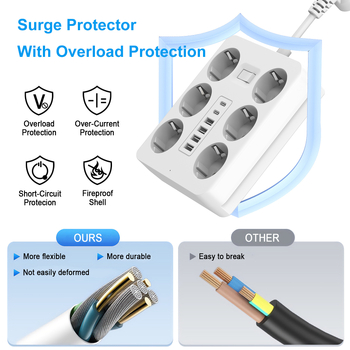 USB/Type-C πρίζα ευρωπαϊκού προτύπου, 10A, 100-250V, φλόγας-ανθεκτικό PC περίβλημα, επαφές από κόκκινο χαλκό, CE-EMC LVD ROHS