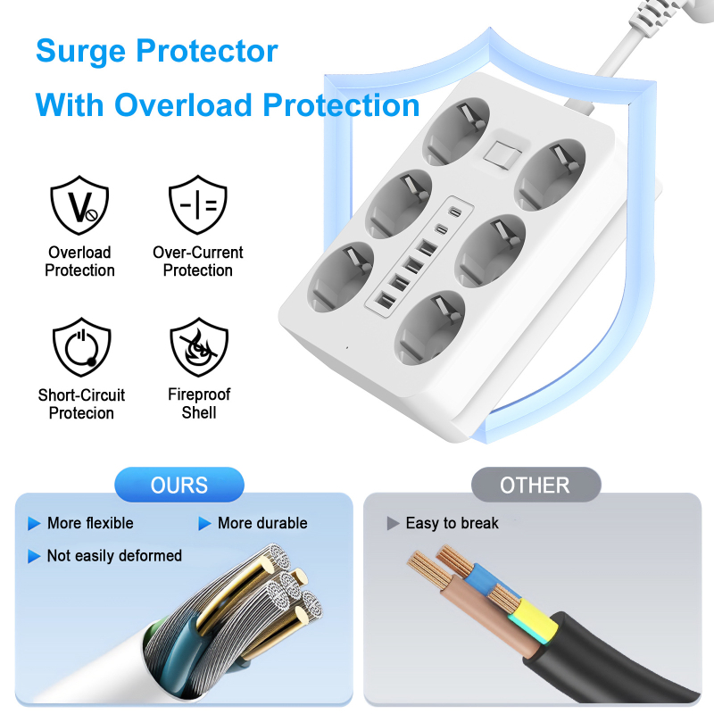 Priză de cablu USB/Type-C, standard european, 10A, 100-250V, carcasă din PC ignifug, contacte din cupru roșu, CE-EMC LVD ROHS