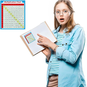 Αυτοκόλλητα πίνακα πολλαπλασιασμού - αυτοκόλλητα για θρανίο, μαθητές δημοτικού και γυμνασίου, μοντέρνο μινιμαλιστικό σχέδιο, εκπαιδευτικά βοηθήματα διδασκαλίας