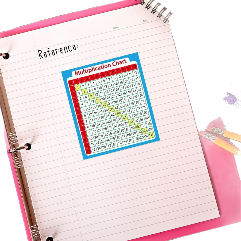 Daugybos lentelės lipdukai - lipnios mokymosi lipdukai ant rašomojo stalo, pradinė ir vidurinė mokykla, šiuolaikiškas minimalistinis stilius, spausdintas