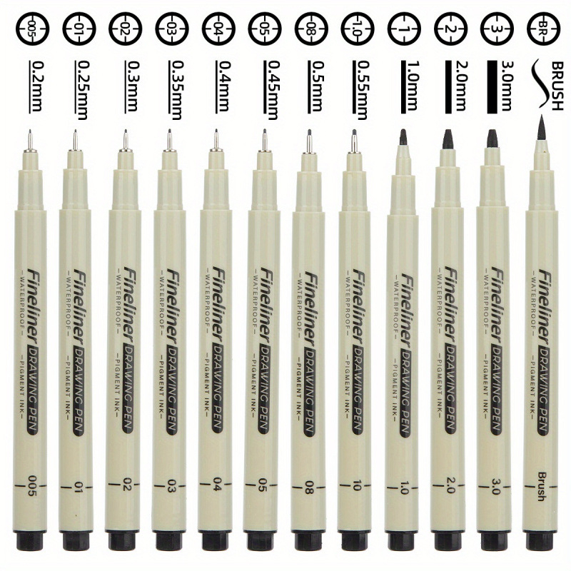 12 vnt juodų vandeniui atsparių rašiklių su plonu galiu (modelis jd601099925778614)