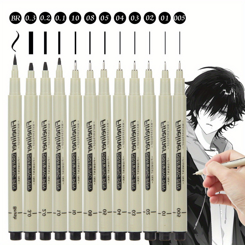 12 vnt juodų vandeniui atsparių rašiklių su plonu galiu (modelis jd601099925778614)