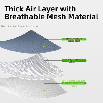 Ceļošanai mājdzīvniekiem paredzēta soma ar krūšu crossbody dizainu — Oxford audums, vienkrāsains raksts, izcelsme Zhejiang, cietība vidēja līdz maigai