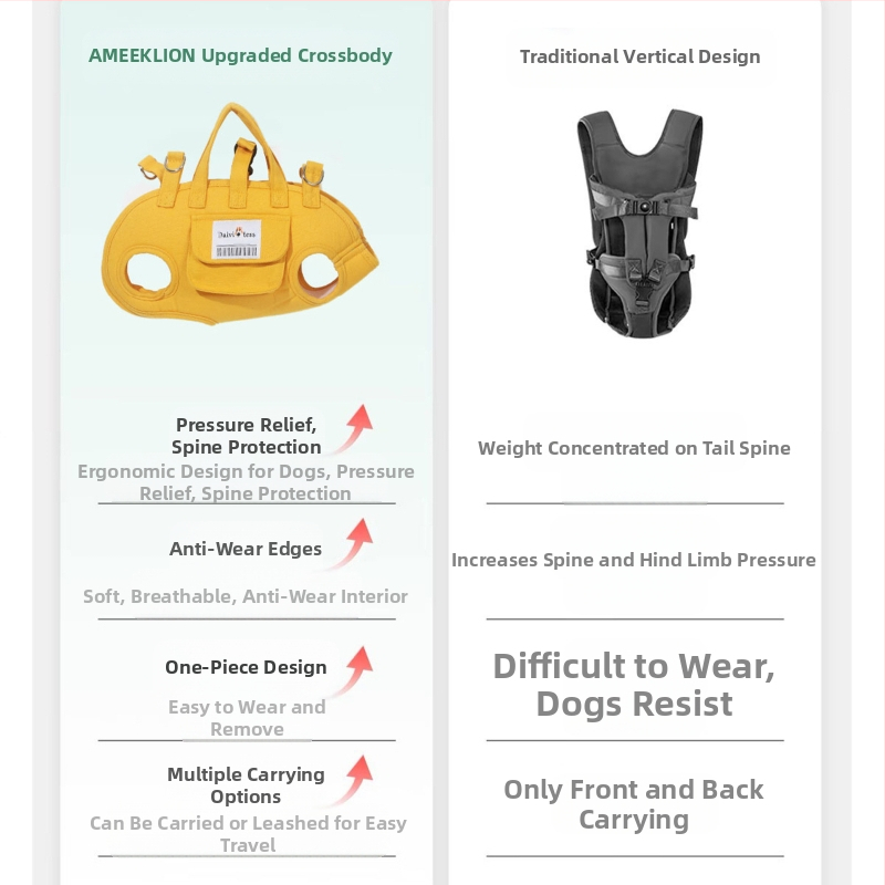 Канвасова чанта за домашни любимци, кръстосана презрамка, не е вносена, без IP авторизация