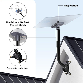 Μεταλλικός στηρίγμα τοίχου για εξωτερικό δρομολογητή-επέκταση – υλικό: χάλυβας άνθρακα/κράμα, μάρκα Korki; κατάλληλο για εξωτερικούς χώρους με ασθενές σήμα (Υλικό: Χάλυβας άνθρακα/κράμα; Τοποθέτηση: τοίχος; Εμβέλεια: εξωτερικοί χώροι με ασθενές σήμα)