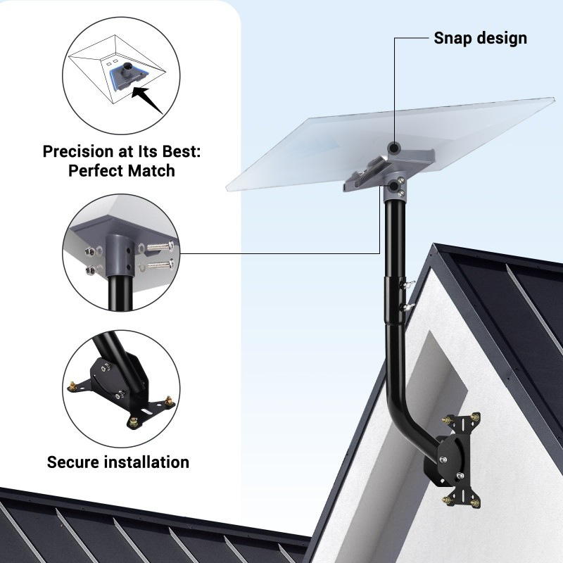 Μεταλλικός στηρίγμα τοίχου για εξωτερικό δρομολογητή-επέκταση – υλικό: χάλυβας άνθρακα/κράμα, μάρκα Korki; κατάλληλο για εξωτερικούς χώρους με ασθενές σήμα (Υλικό: Χάλυβας άνθρακα/κράμα; Τοποθέτηση: τοίχος; Εμβέλεια: εξωτερικοί χώροι με ασθενές σήμα)