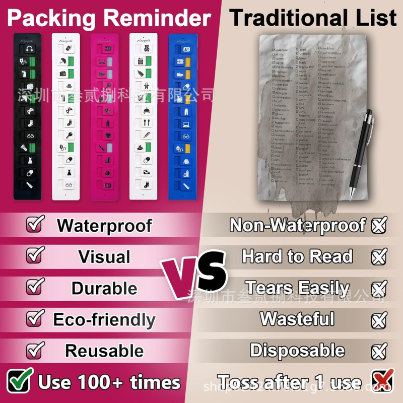 Πλαστική Κάρτα Υπενθύμισης Πακεταρίσματος, απλός και μοντέρνος σχεδιασμός, κοπτό σχέδιο, δυνατότητα προσαρμογής