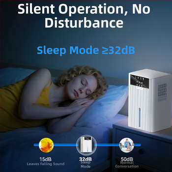 Αφυγραντήρας οικιακής χρήσης, κατάλληλος για 10–20 τ.μ., δεξαμενή 1.0–2.5 L, έως 450 ml/ώρα, 25 W, 100–240 V