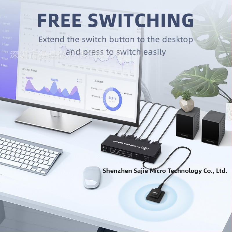KVM превключвател – USB споделяне между две компютри за една клавиатура, мишка и принтер; поддържа резолюция до 4K60Hz и Windows 7
