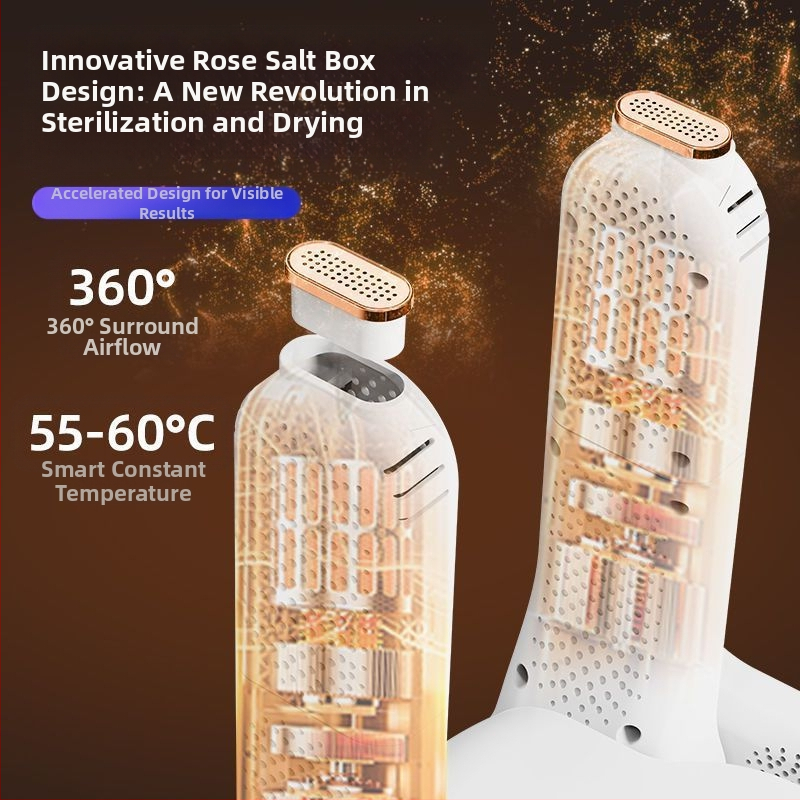 Сушилник за обувки — напълно автоматичен, двойно използване за сухо и мокро, бързо сушене, дезодориране, стерилизиране