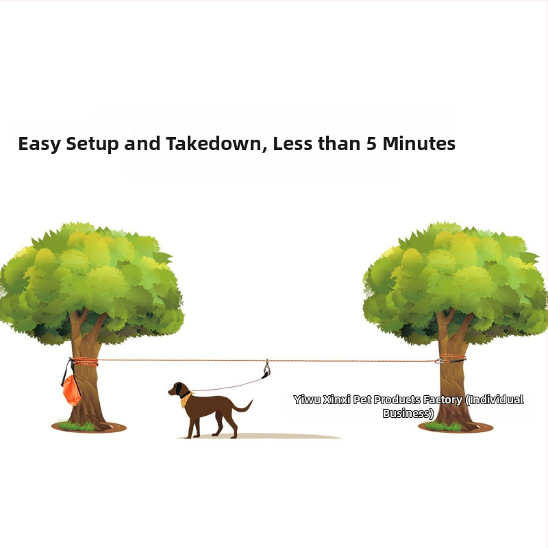 Nylonové vodítko pre psa na kempovanie – nie je teleskopické, balené po 50 kusov