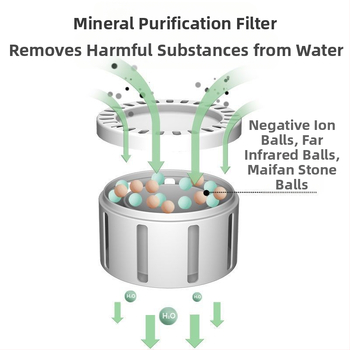 Υπερηχητικός Υγραντήρας με Διαχυτή Αρώματος για Υπνοδωμάτιο, 3 Εξόδοι Ομίχλης, Δεξαμενή >10 L, Ανοξείδωτο Ατσάλι, Κατάλληλο για 41–60 m²