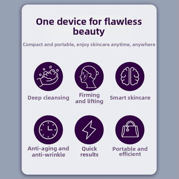 Neolithic Τρία σε ένα εργαλείο ομορφιάς για το πρόσωπο – καθαρισμός προσώπου και ανάπλαση δέρματος, ABS, IPX1 αδιάβροχο, μοντέλο SM18, φορητό για οικιακή χρήση.