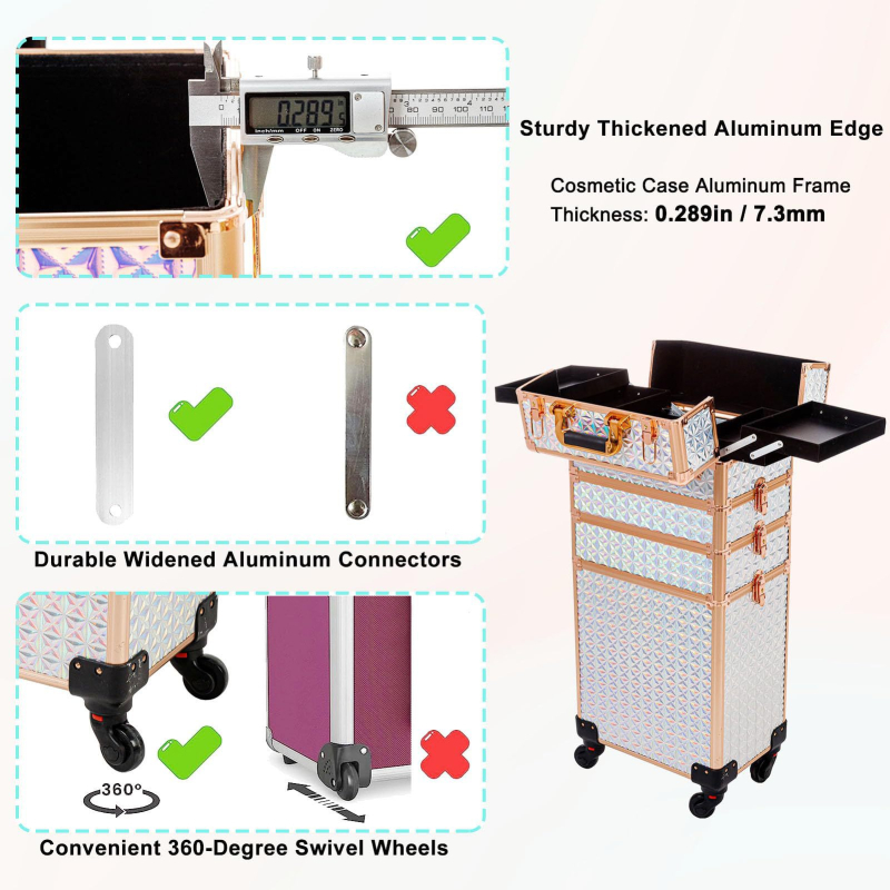 Caseră cosmetică multistrat, cadru din aluminiu, roți universale, strat extensibil, lacăt, 8 kg