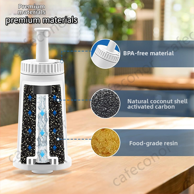 Kafijas automāta ūdens filtrs – filtra kodols Sage878, preces numurs RSK842435905901, Premium produkts, Stils: vienkāršs