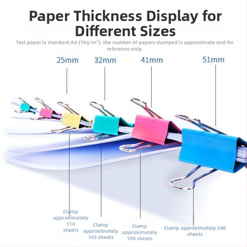 Feiyi fém hosszú farok klipe dokumentumokhoz