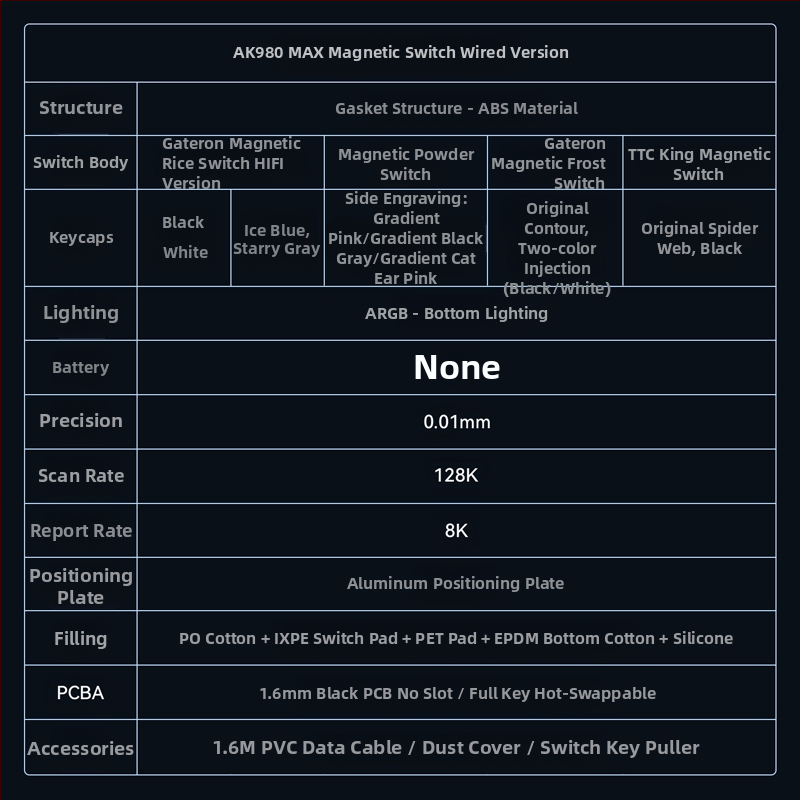 AK980MAX гейминг клавиатура с RGB подсветка, проводна връзка, Ajazz/Heijue, издание 2025
