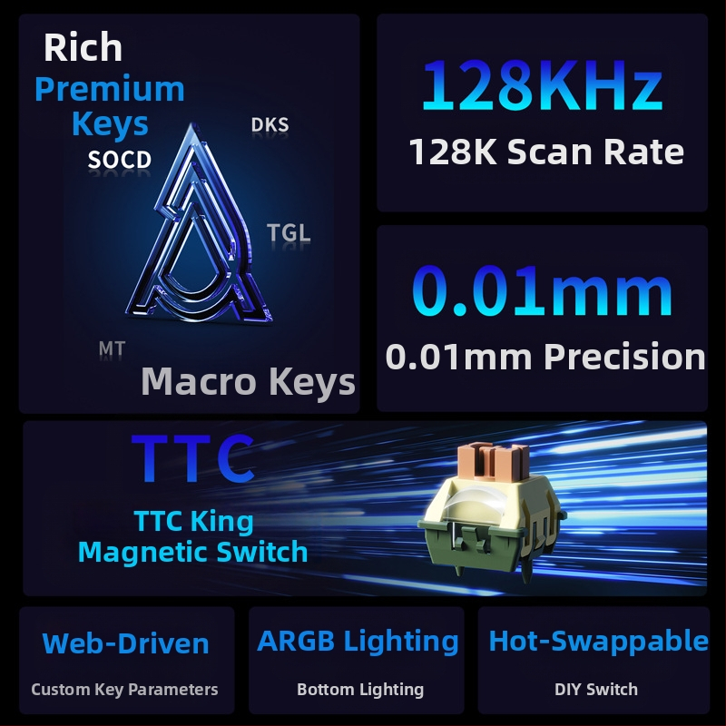 AK980MAX гейминг клавиатура с RGB подсветка, проводна връзка, Ajazz/Heijue, издание 2025