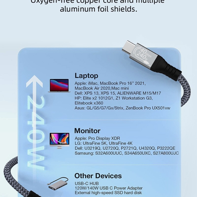 Καλώδιο δεδομένων USB-C USB4, όλα σε ένα, συμβατό Thunderbolt 3/4, 8K βίντεο, 240W γρήγορη φόρτιση, πλεγμένο