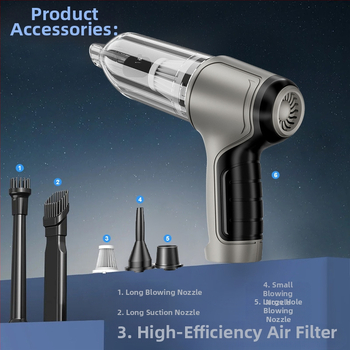 Ασύρματος χειροκίνητος καθαριστής αυτοκινήτου και σπιτιού, 50W, Τάση έως 36V, Ενσωματωμένη μπαταρία 1001–1600 mAh, Δοχείο σκόνης, Διάρκεια λειτουργίας 0–1 h