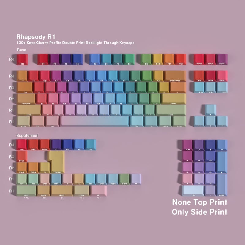 Σετ καπάκιων πλήκτρων PBT με Double Shot για μηχανικό πληκτρολόγιο — πάνω από 98 πλήκτρα, αδιάβροτα, ευρεία συμβατότητα