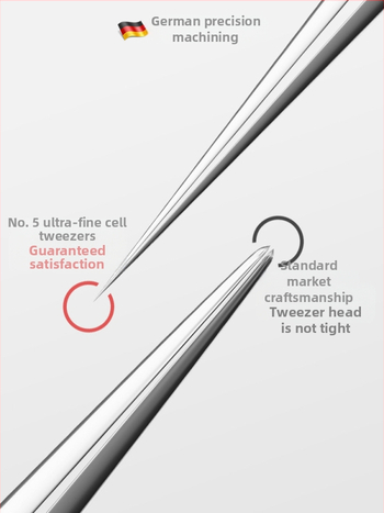 Професионален комплект за екстракция на акне със пинсети за премахване на черни точки