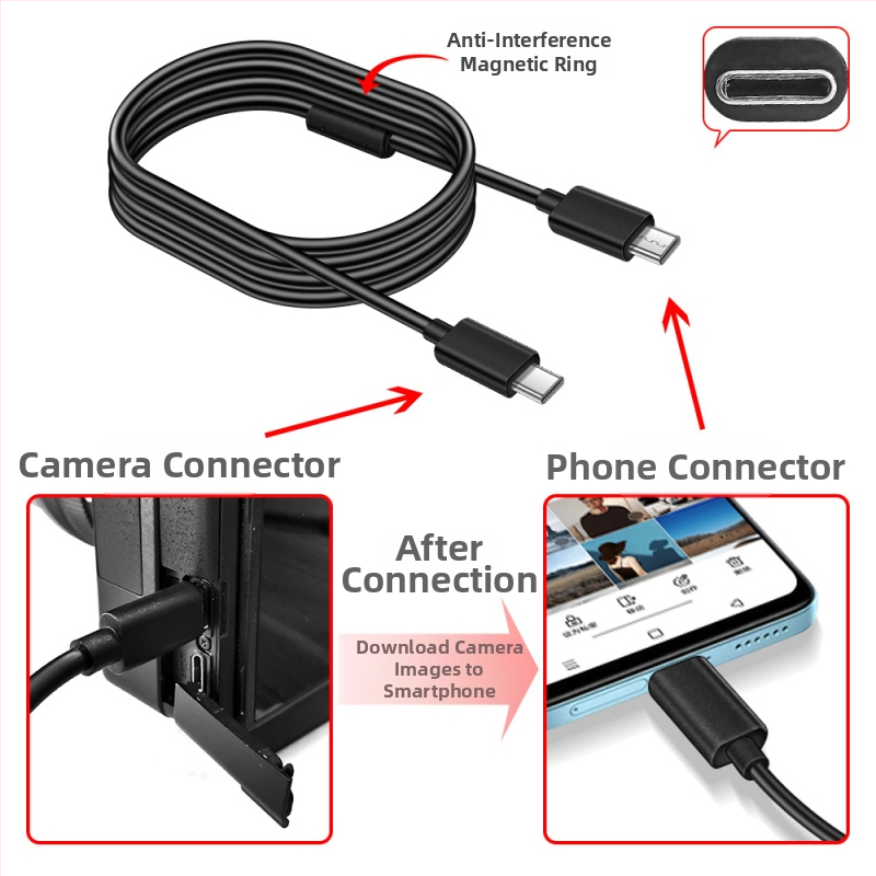 Type-C към Type-C OTG кабел за Sony A7R3/A7M3/A7S3/A7R4/A9 и Nikon D780/Z6; меден проводник; адаптер кабел